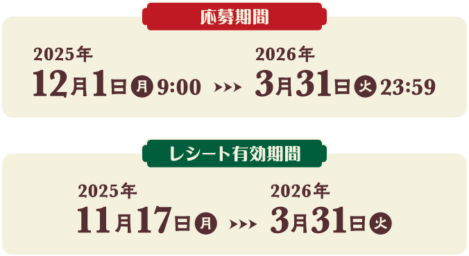 応募期間：2025年12月1日9:00～2026年3月31日23:59　レシート有効期間：2025年11月17日～2026年3月31日
