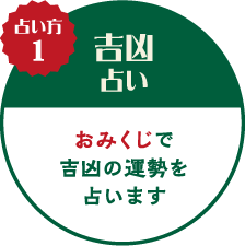 おみくじで吉凶の運勢を占います