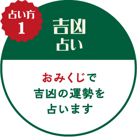 おみくじで吉凶の運勢を占います