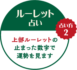 上部ルーレットの止まった数字で運勢を見ます