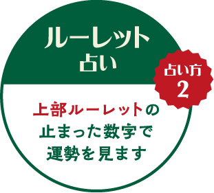 上部ルーレットの止まった数字で運勢を見ます